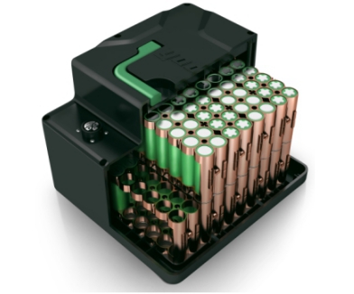 回顾2018世界杯,雅迪才是最棒的那一个!