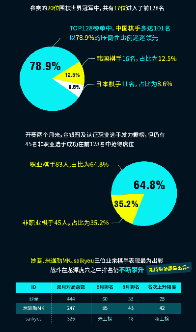 韩国人口是多少_韩国人口(3)