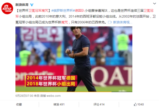 盘点世界杯八大新老魔咒,微博毒奶榜强势入围