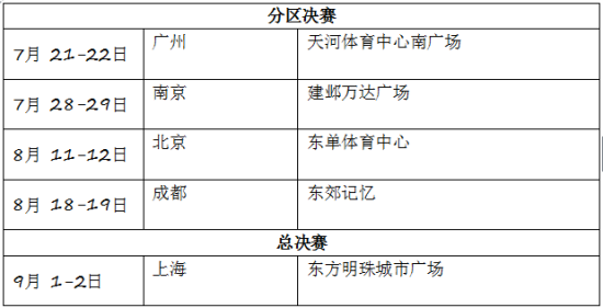 2018 NBA 5v5南京站本周末开赛 白巧克力及毒