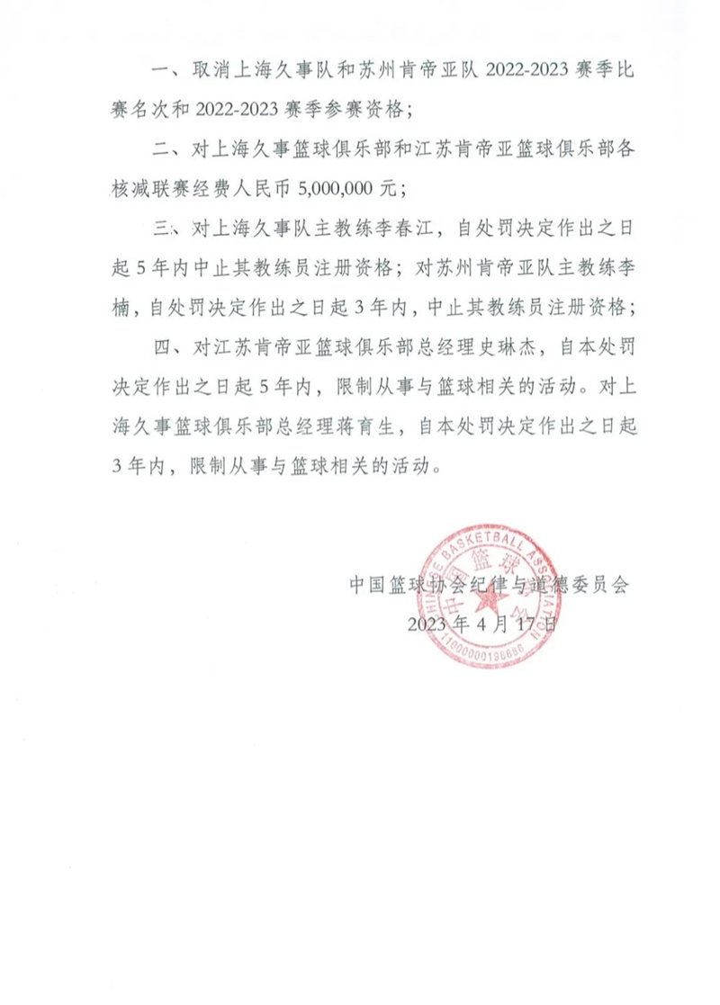 中国篮协纪律与道德委员会关于对“上海久事队”“苏州肯帝亚队”的处罚决定