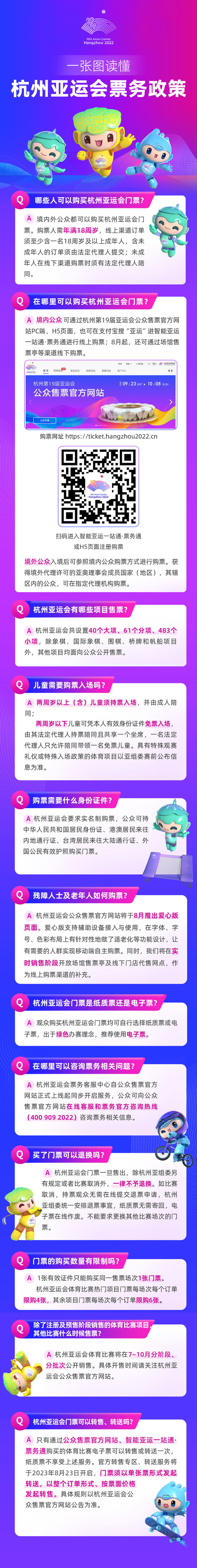 亚运发布厅丨平均票价不超 160 元！一图读懂如何购买杭州亚运会门票