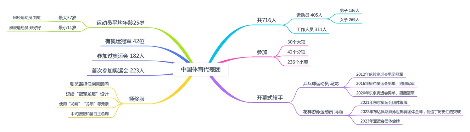 嫖娼是去哪种地方找女人