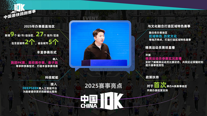 中国田径协会10公里精英赛2025赛季全面升级，精彩启航