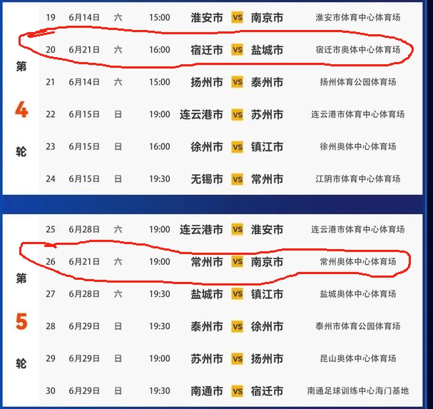 追光丨“苏超”，持续刷新纪录中……