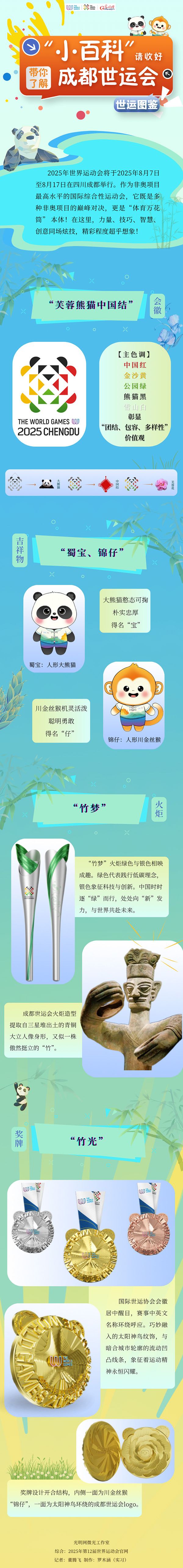 世运一图快报丨戳！秒看成都世运会最IN知识点
