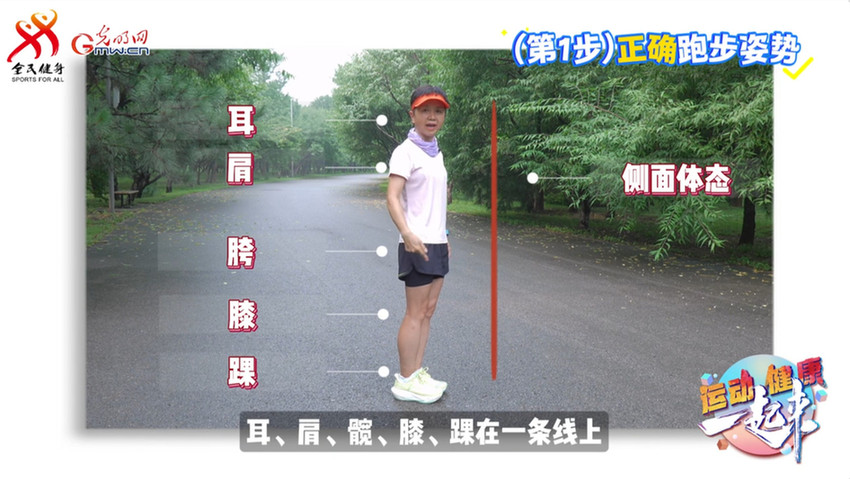 运动健康 一起来丨告别无效跑步！权威专家教你如何跑得高效、瘦得健康