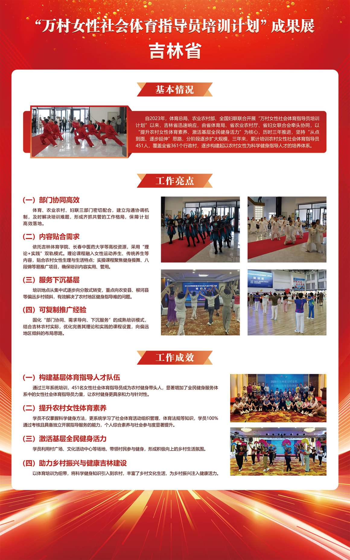 从“试点探路”到“全域开花”，吉林提交万村女性社会体育指导员培训优异答卷