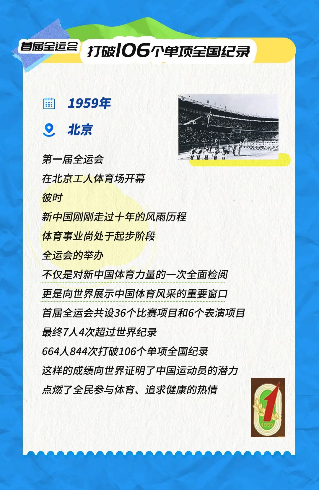 十五运今日开幕！一起回顾全运66载难忘瞬间