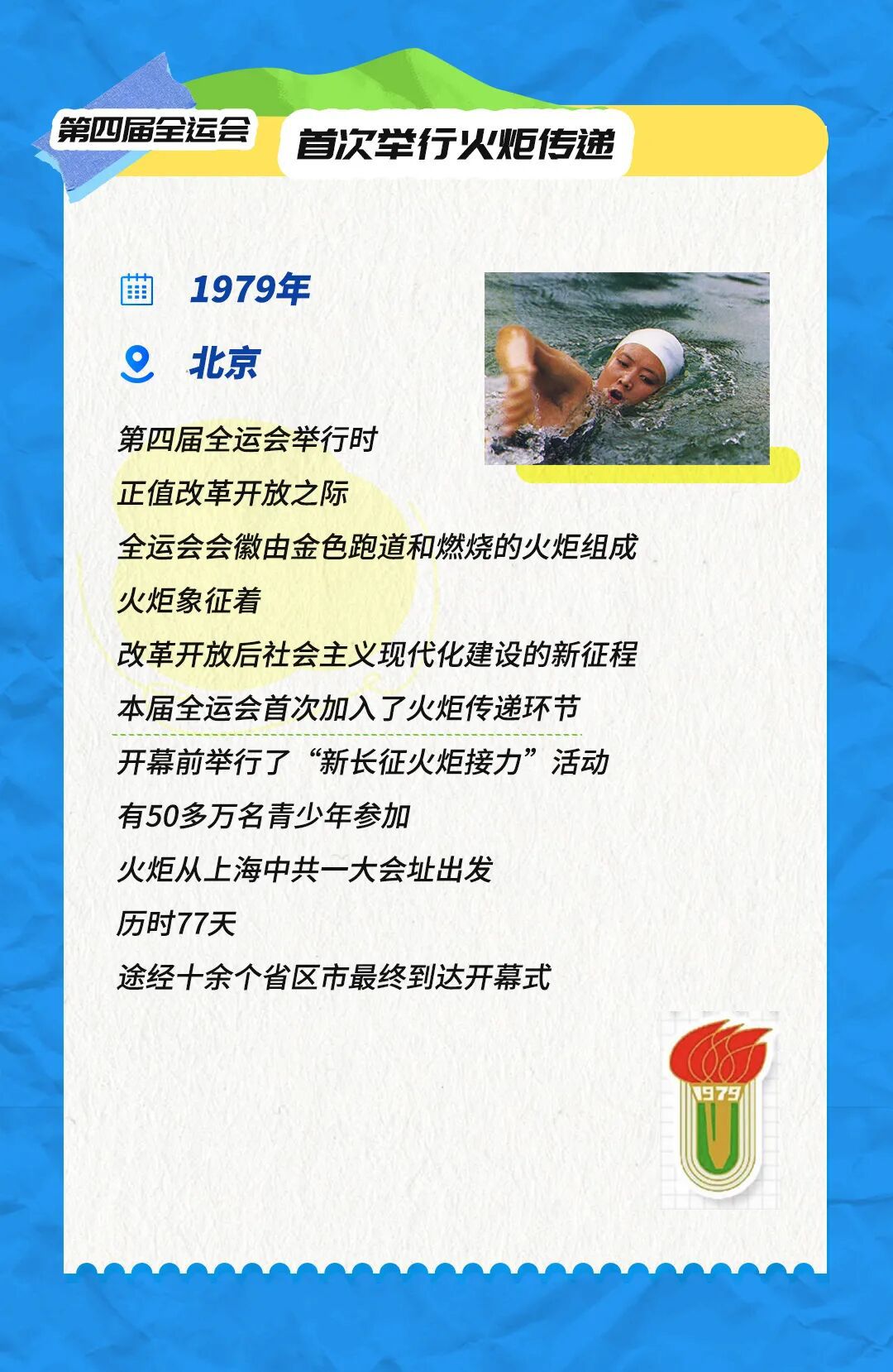 十五运今日开幕！一起回顾全运66载难忘瞬间