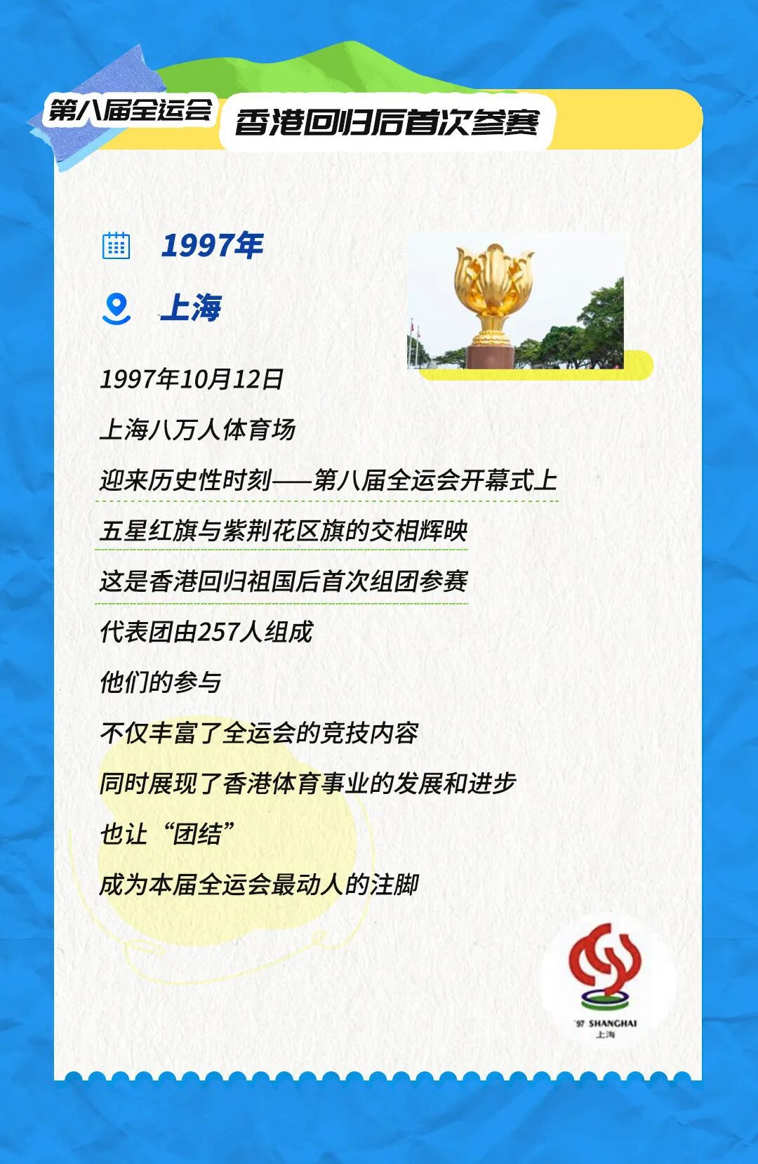 十五运今日开幕！一起回顾全运66载难忘瞬间