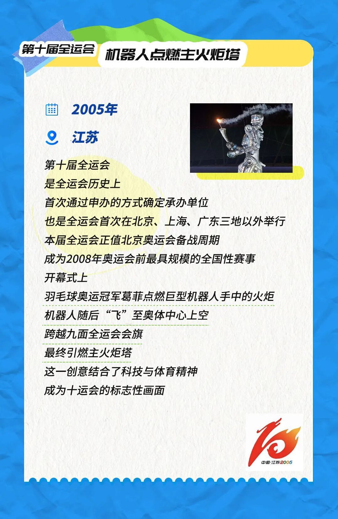 十五运今日开幕！一起回顾全运66载难忘瞬间