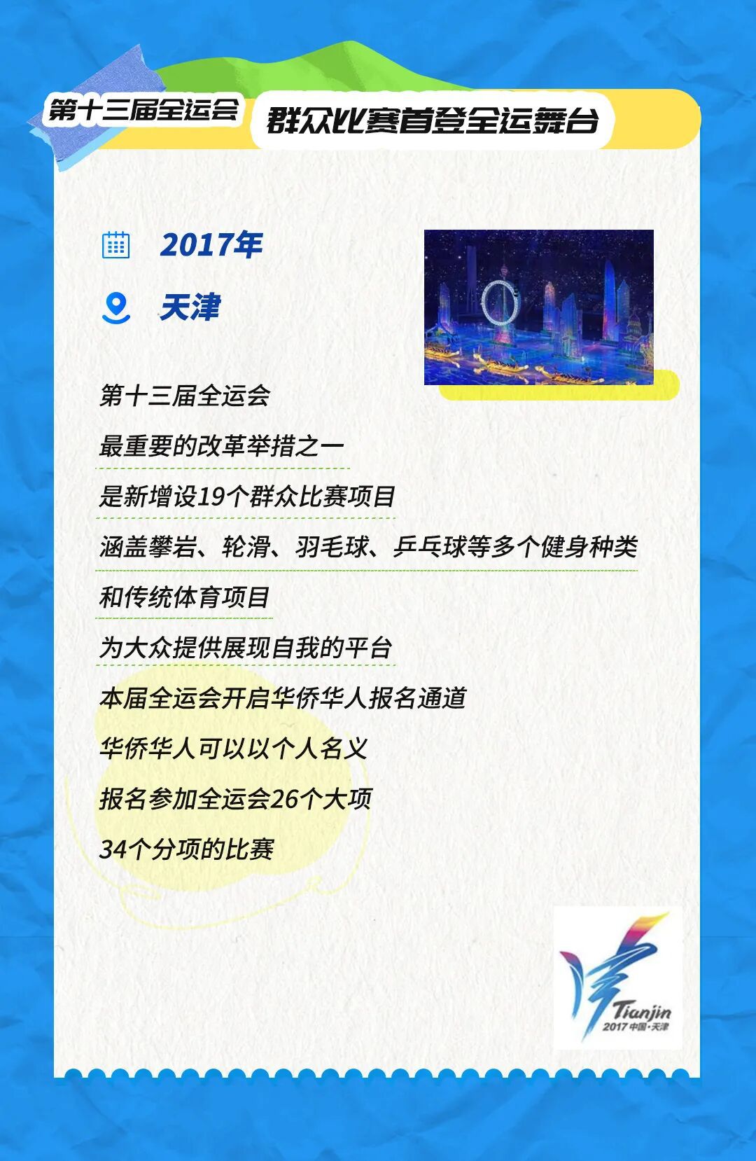 十五运今日开幕！一起回顾全运66载难忘瞬间