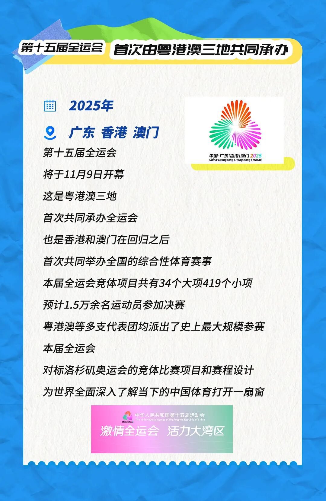 十五运今日开幕！一起回顾全运66载难忘瞬间