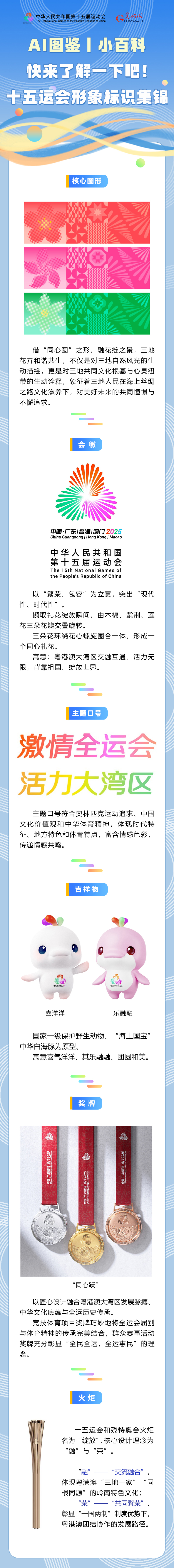 AI图鉴丨小百科 快来了解一下吧！十五运会形象标识集锦
