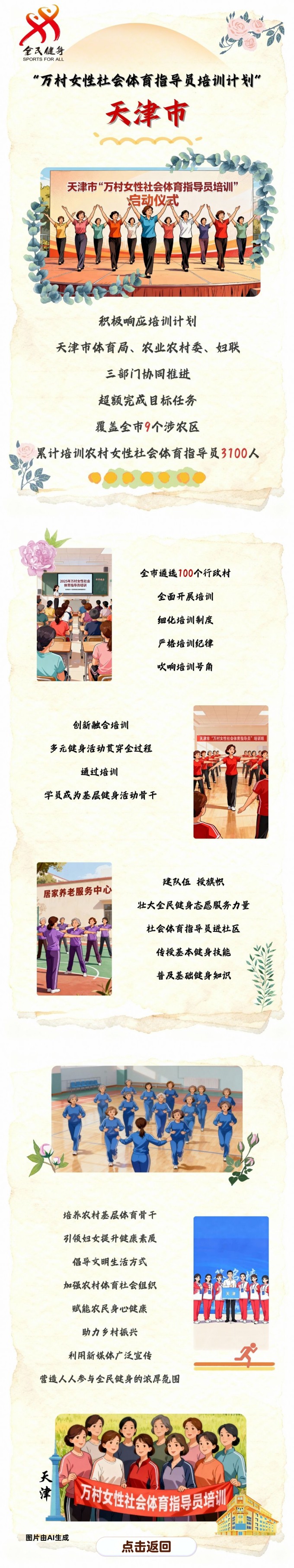 【万村女性社会体育指导员培训计划回眸】天津市