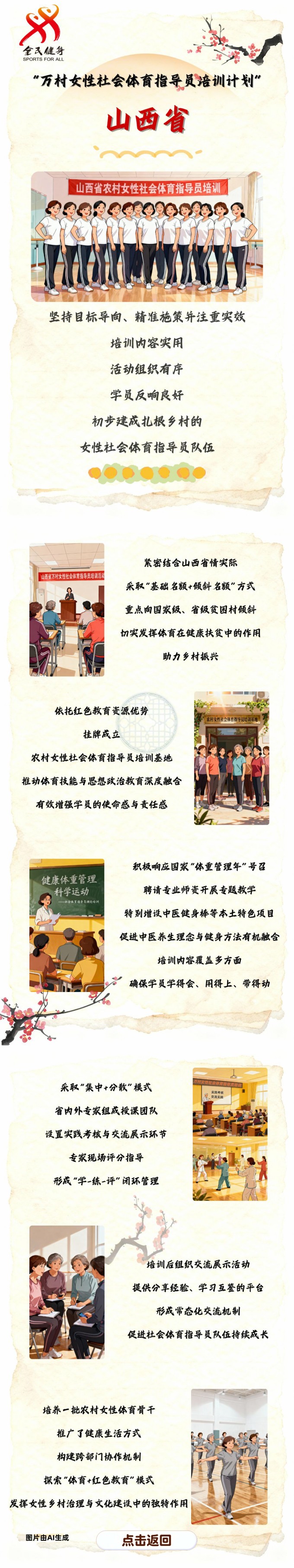 【万村女性社会体育指导员培训计划回眸】山西省