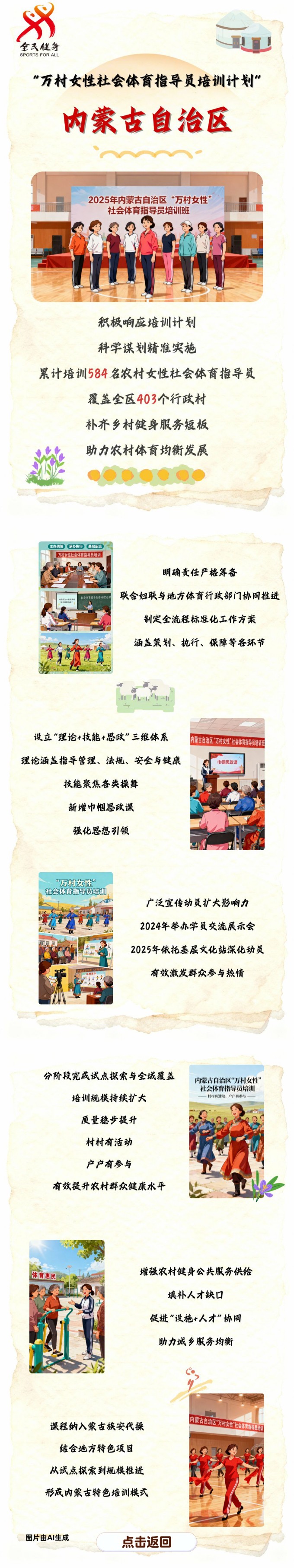 【万村女性社会体育指导员培训计划回眸】内蒙古自治区