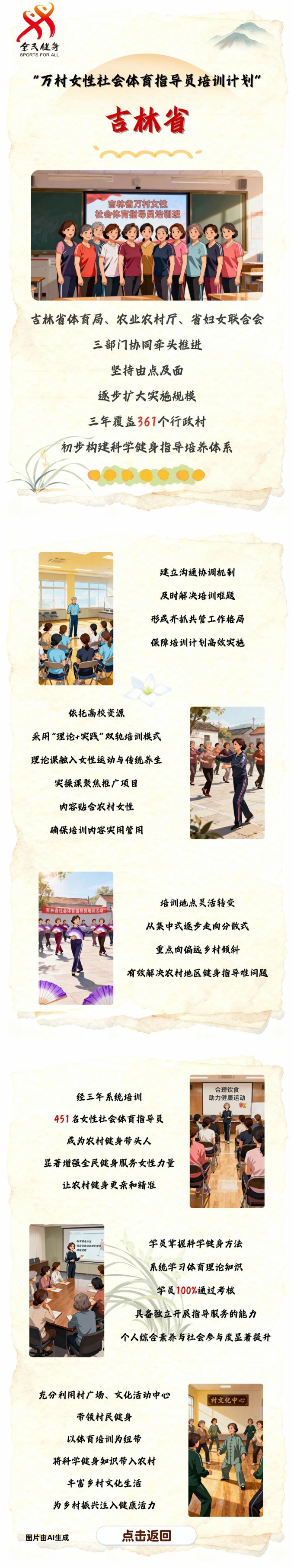 【万村女性社会体育指导员培训计划回眸】吉林省