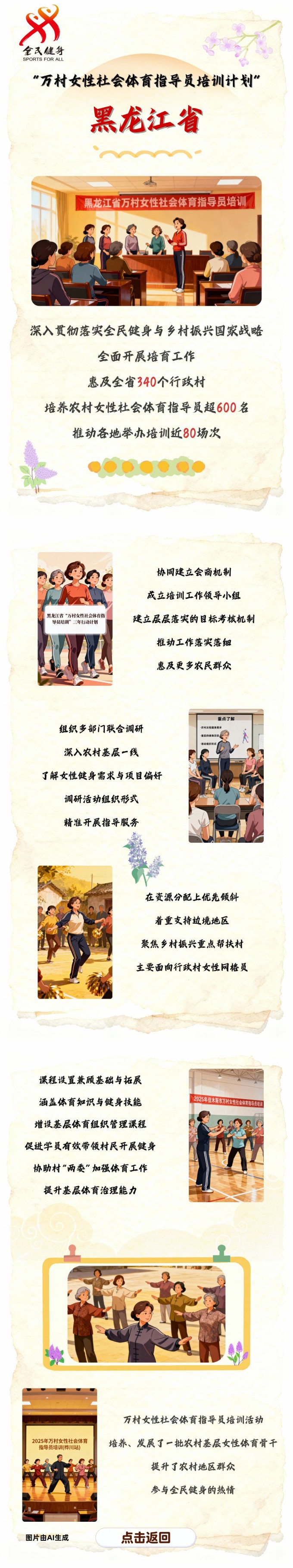 【万村女性社会体育指导员培训计划回眸】黑龙江省