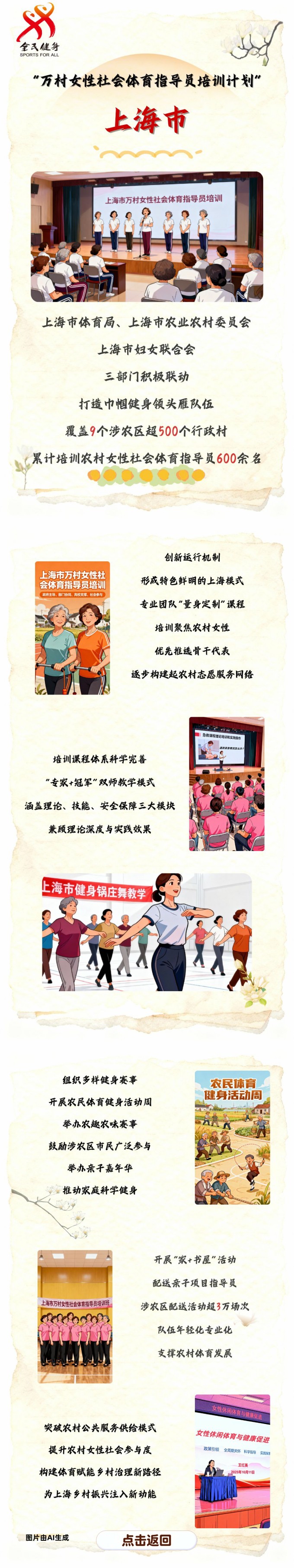 【万村女性社会体育指导员培训计划回眸】上海市