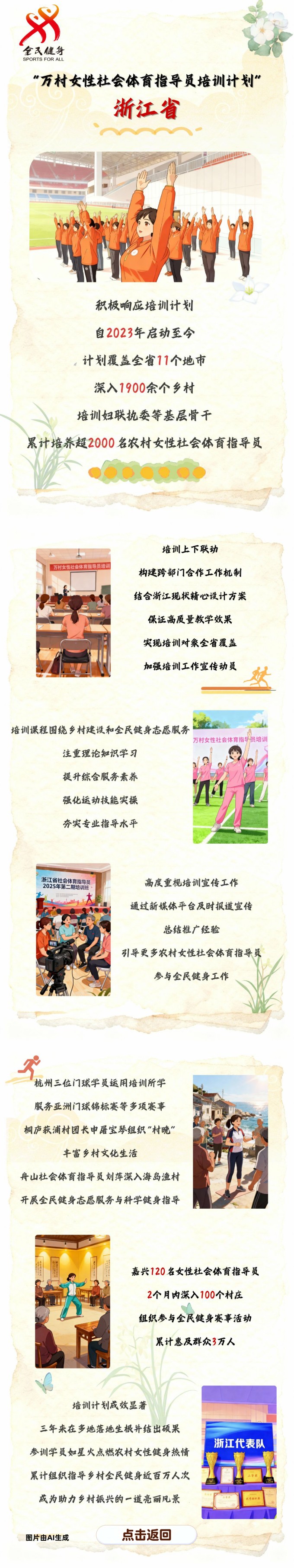 【万村女性社会体育指导员培训计划回眸】浙江省