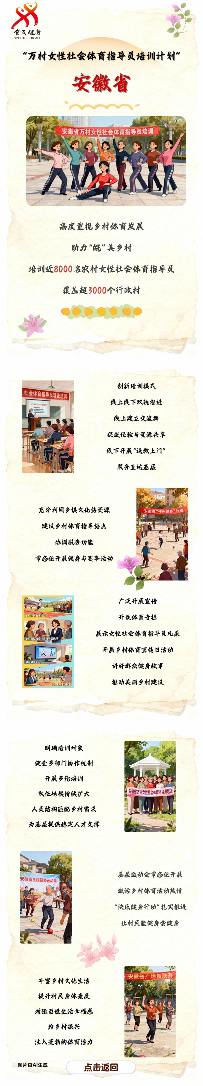 【万村女性社会体育指导员培训计划回眸】安徽省