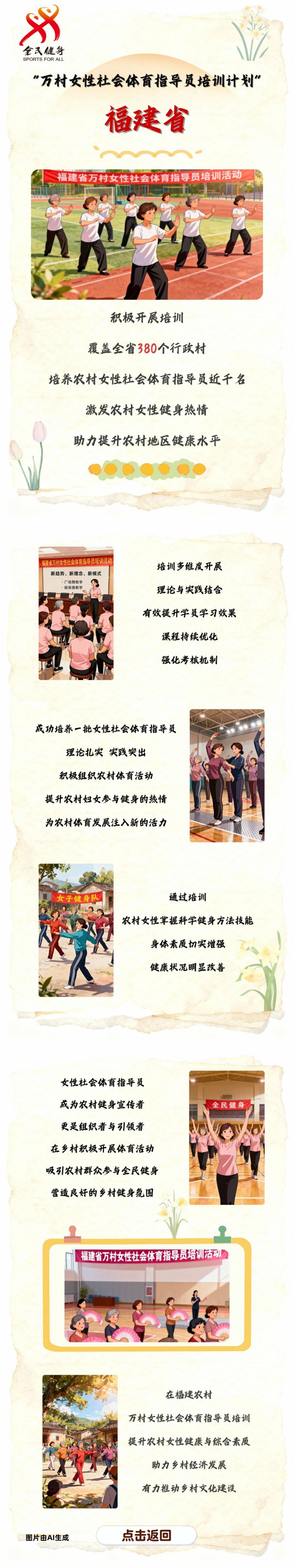 【万村女性社会体育指导员培训计划回眸】福建省