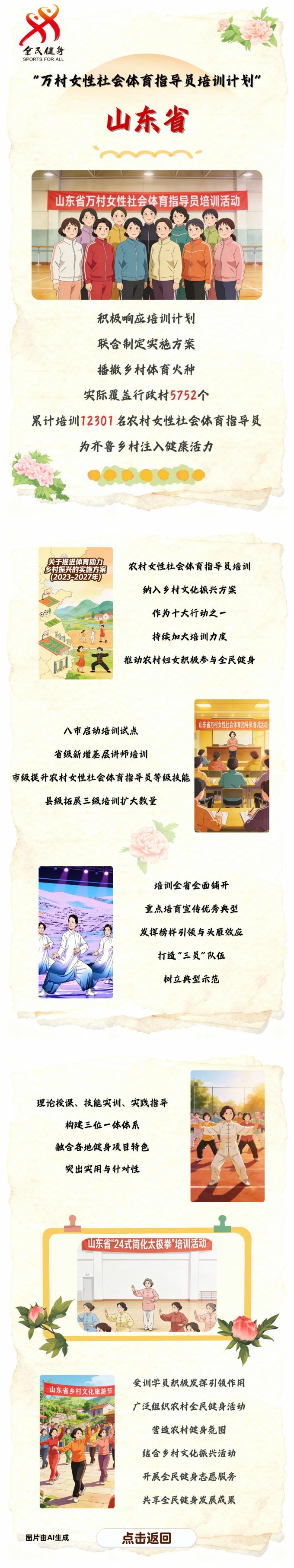 【万村女性社会体育指导员培训计划回眸】山东省