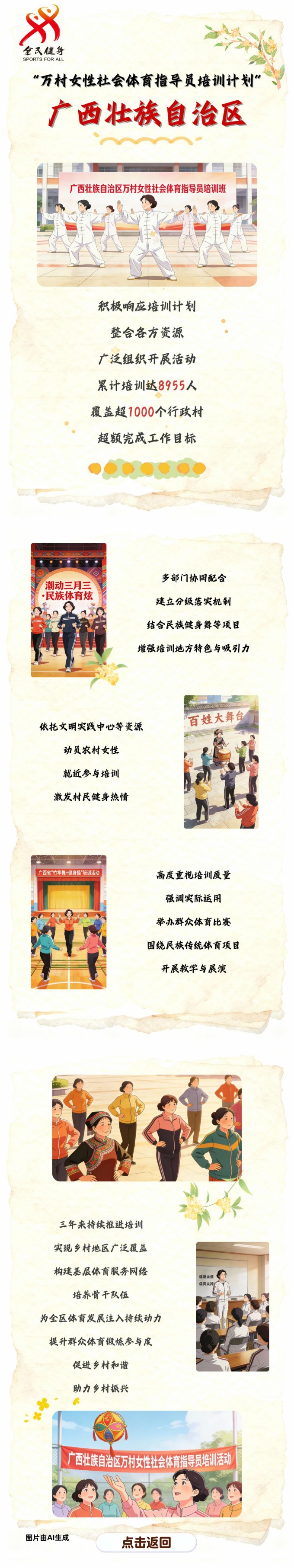 【万村女性社会体育指导员培训计划回眸】广西壮族自治区