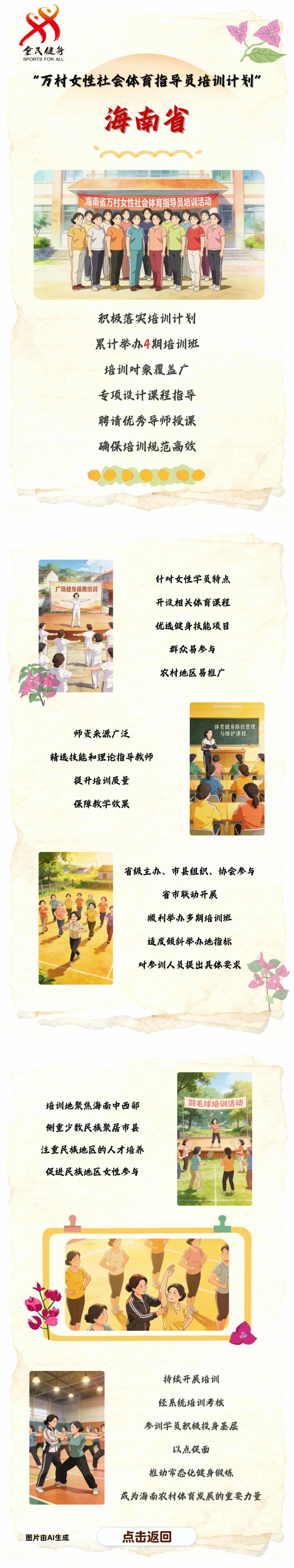 【万村女性社会体育指导员培训计划回眸】海南省