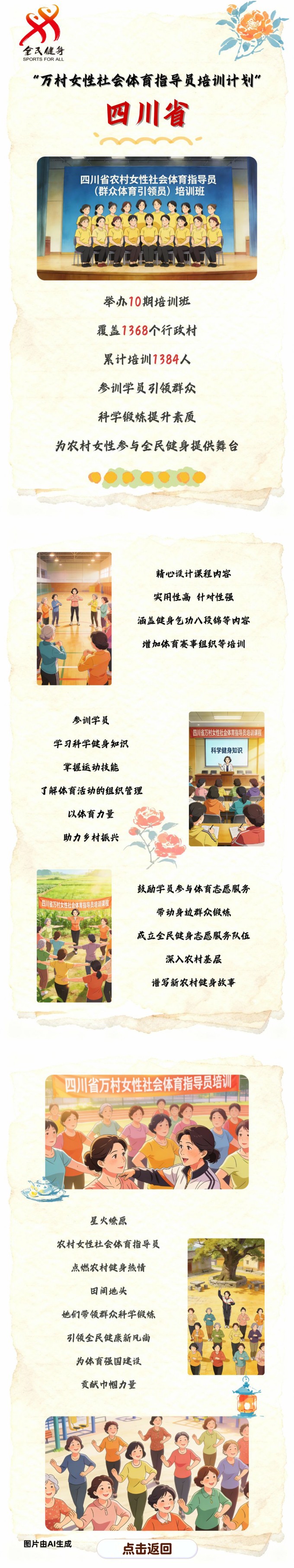 【万村女性社会体育指导员培训计划回眸】四川省