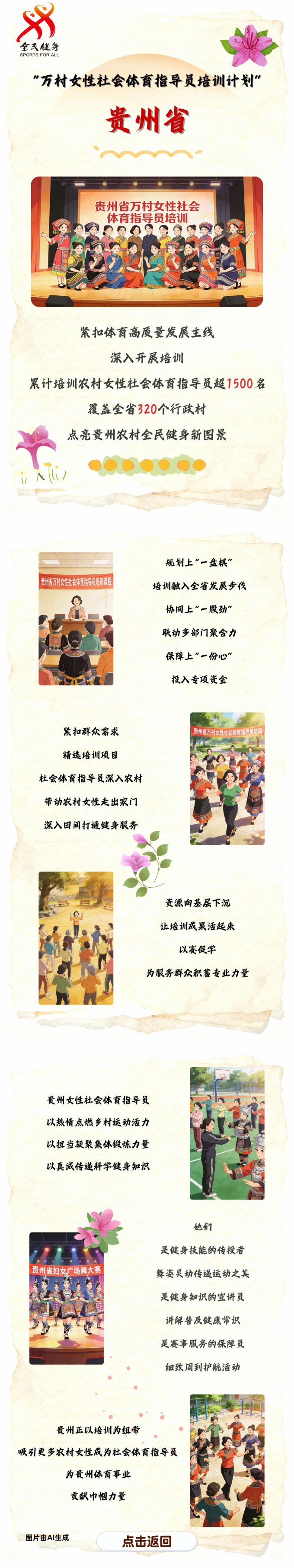 【万村女性社会体育指导员培训计划回眸】贵州省