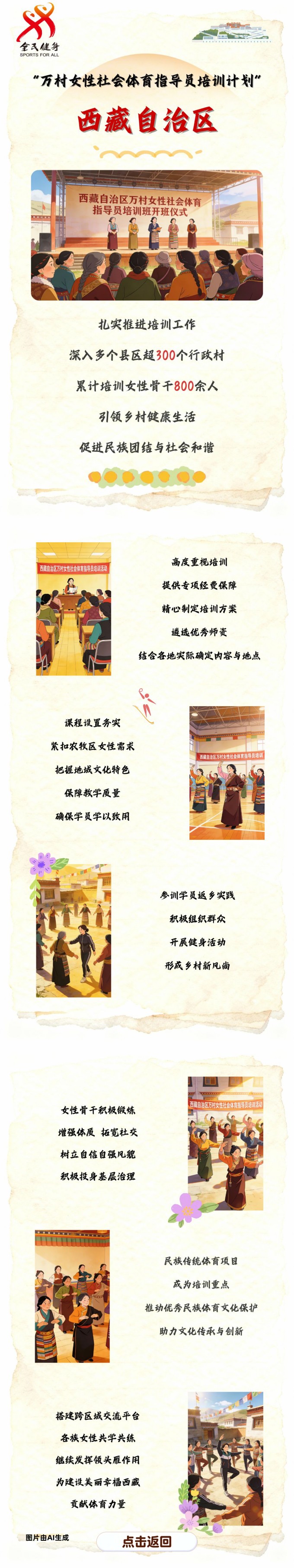 【万村女性社会体育指导员培训计划回眸】西藏自治区