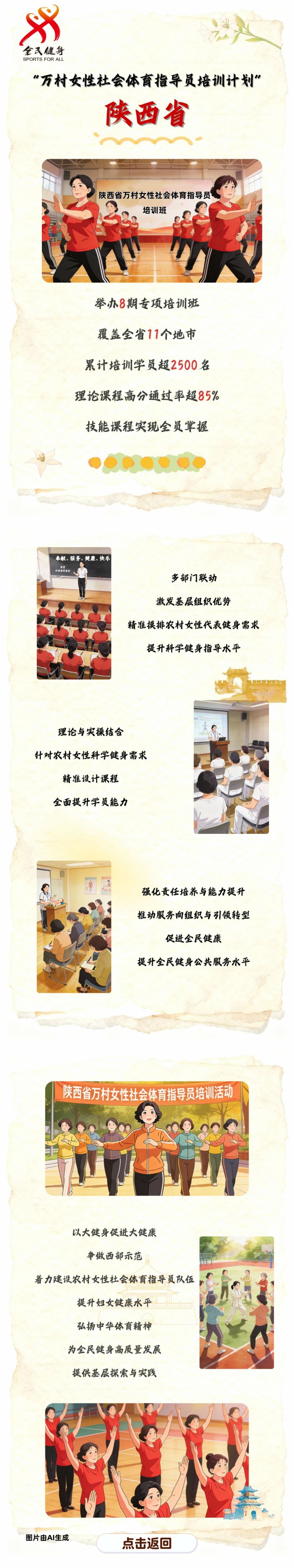 【万村女性社会体育指导员培训计划回眸】陕西省