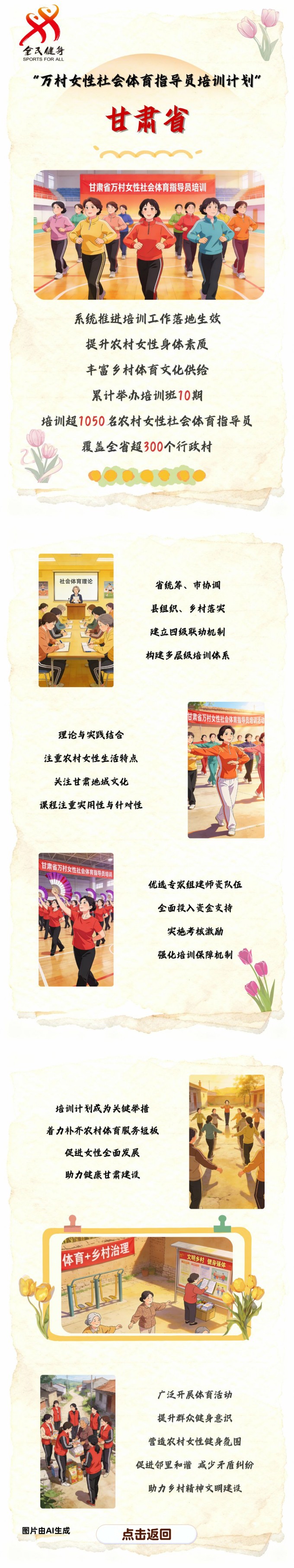 【万村女性社会体育指导员培训计划回眸】甘肃省