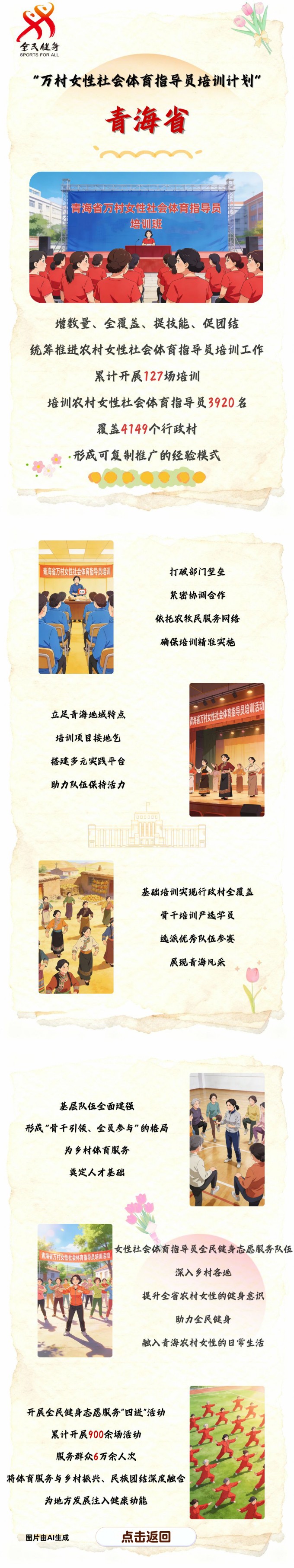 【万村女性社会体育指导员培训计划回眸】青海省