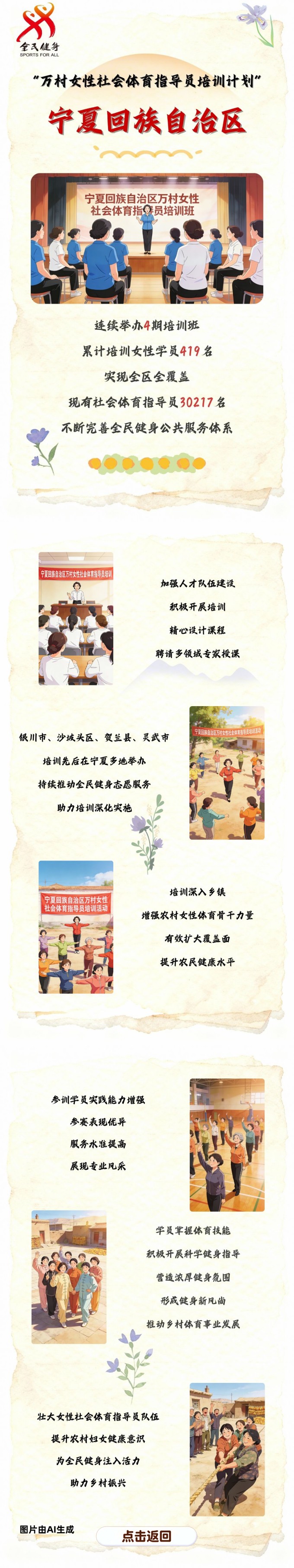 【万村女性社会体育指导员培训计划回眸】宁夏回族自治区