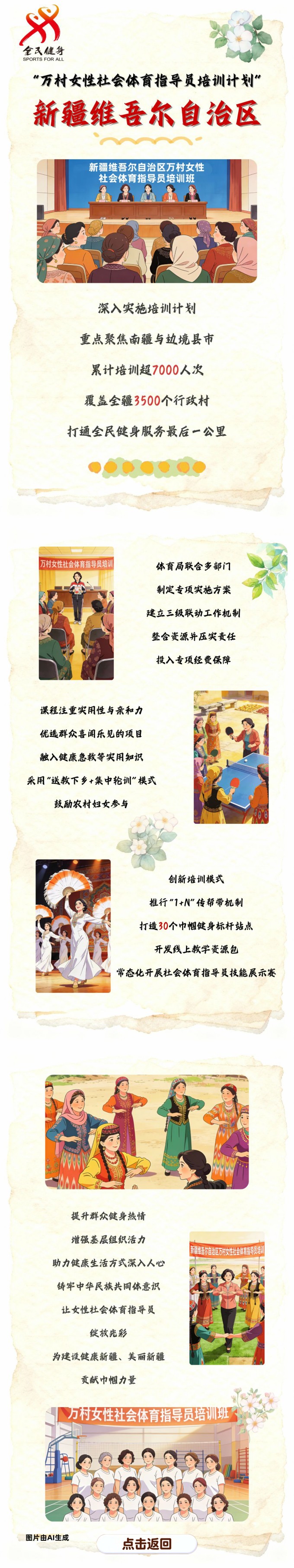【万村女性社会体育指导员培训计划回眸】新疆维吾尔自治区