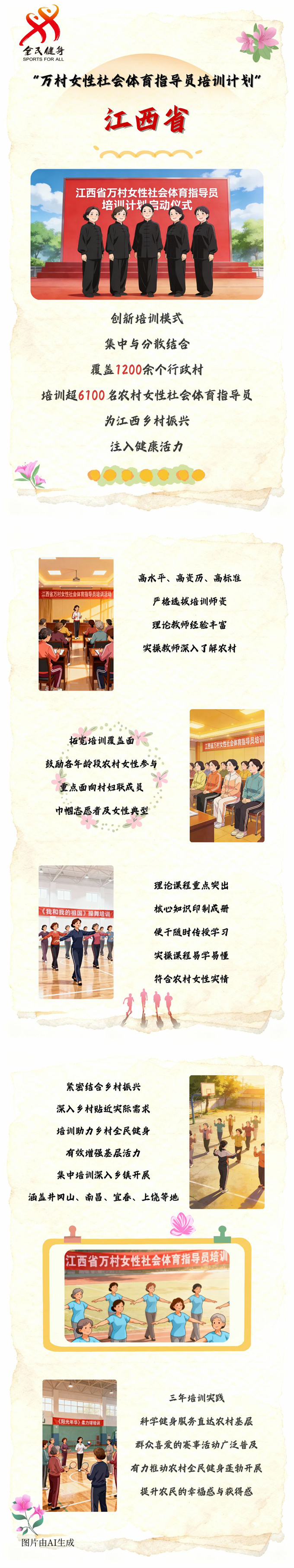 【万村女性社会体育指导员培训计划回眸】江西省