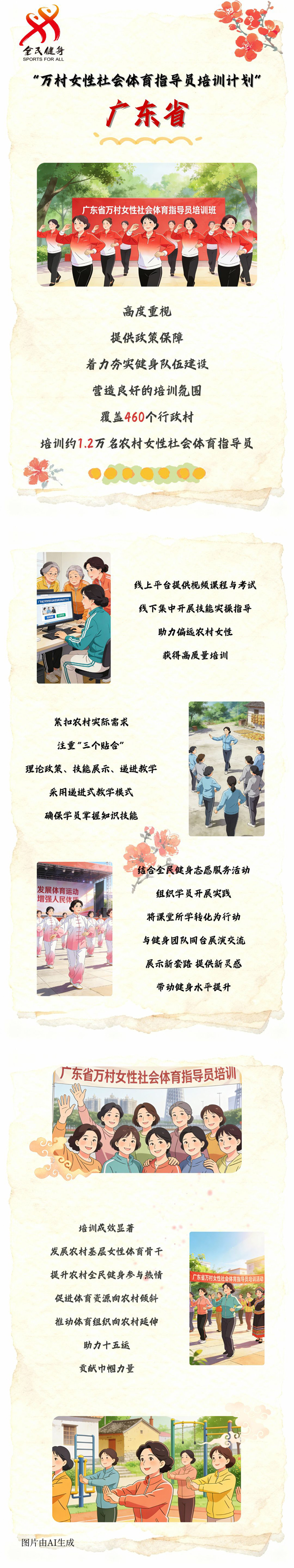 【万村女性社会体育指导员培训计划回眸】广东省