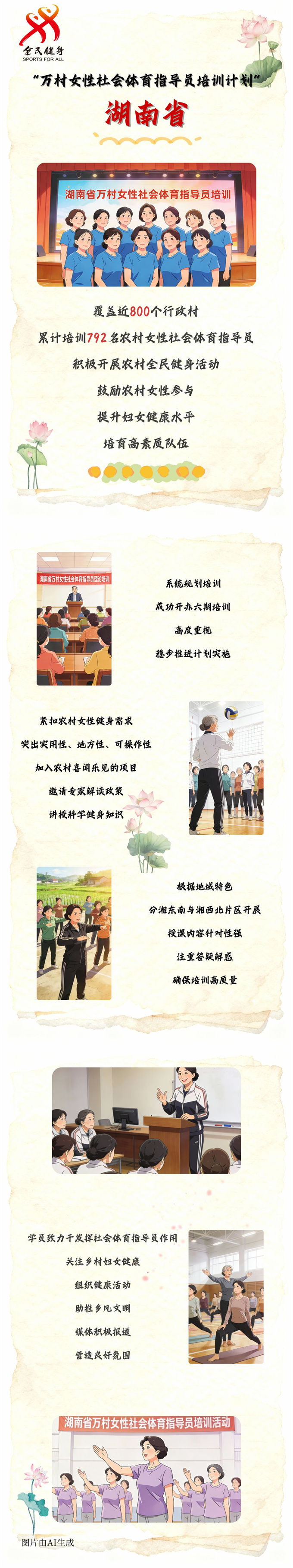 【万村女性社会体育指导员培训计划回眸】湖南省