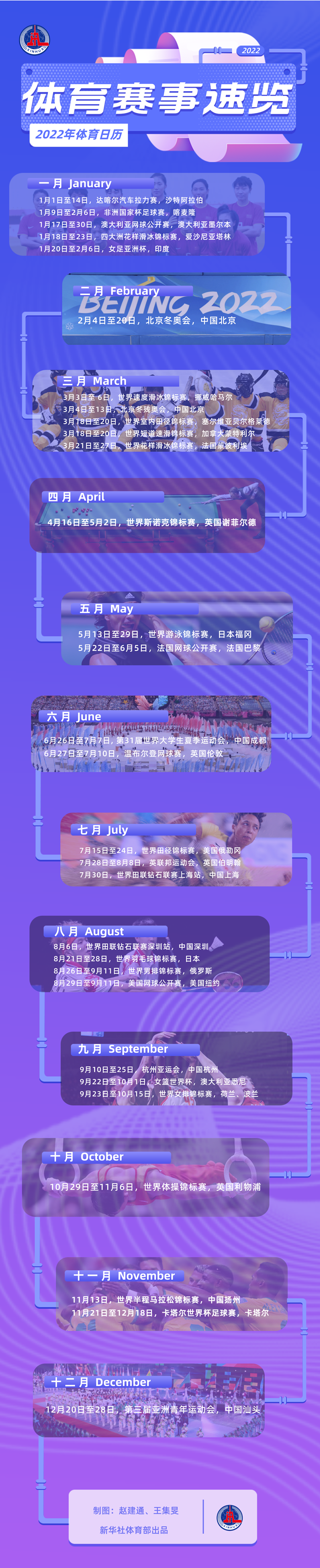北京欢迎你，一起向未来——2022年体育赛事展望