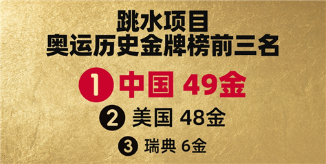 奥运第四比赛日看点！“莎头”组合、中国女子重剑队冲金→