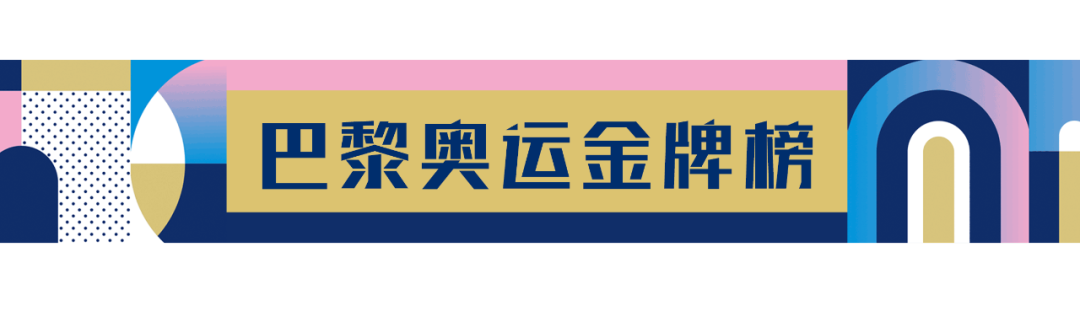 今日奥运看点来了！〔2024.08.02〕