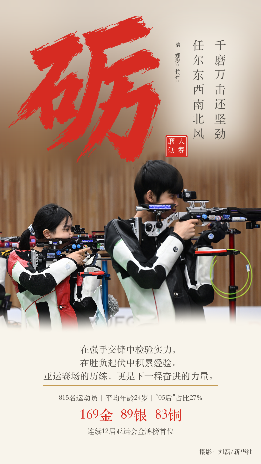 169金背后,九字读懂中国体育的亚运答卷