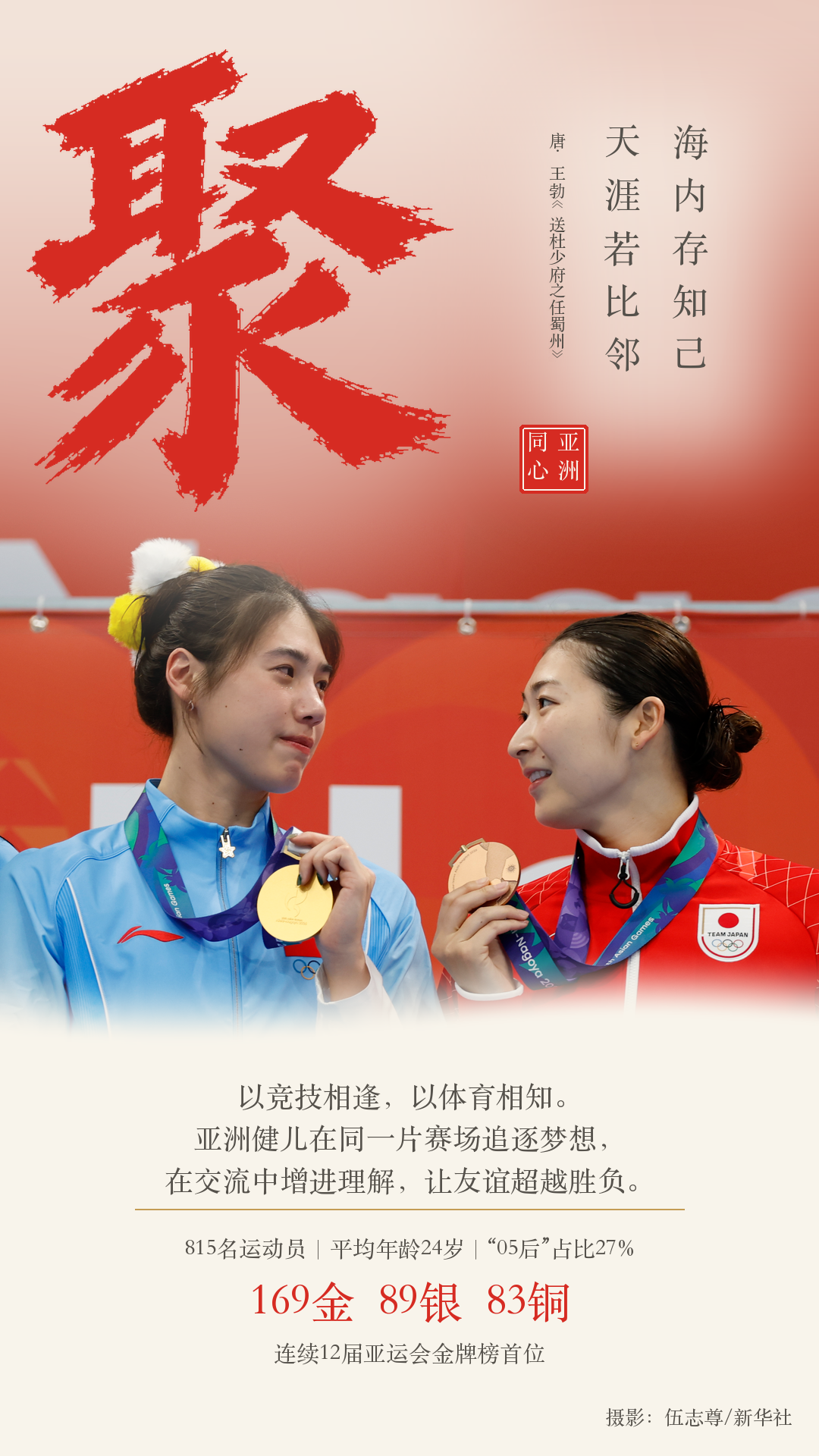 169金背后,九字读懂中国体育的亚运答卷