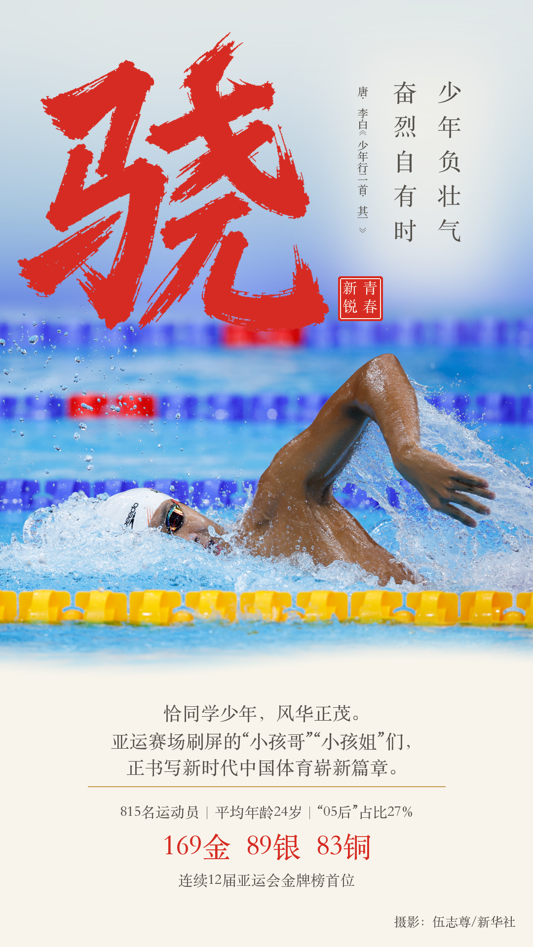 169金背后,九字读懂中国体育的亚运答卷