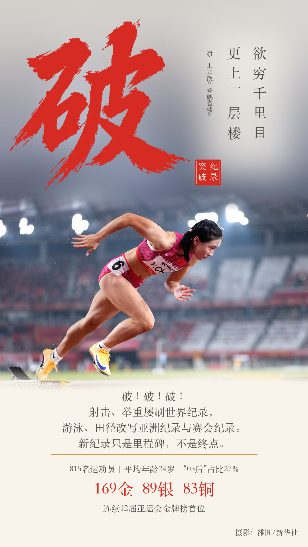 169金背后,九字读懂中国体育的亚运答卷
