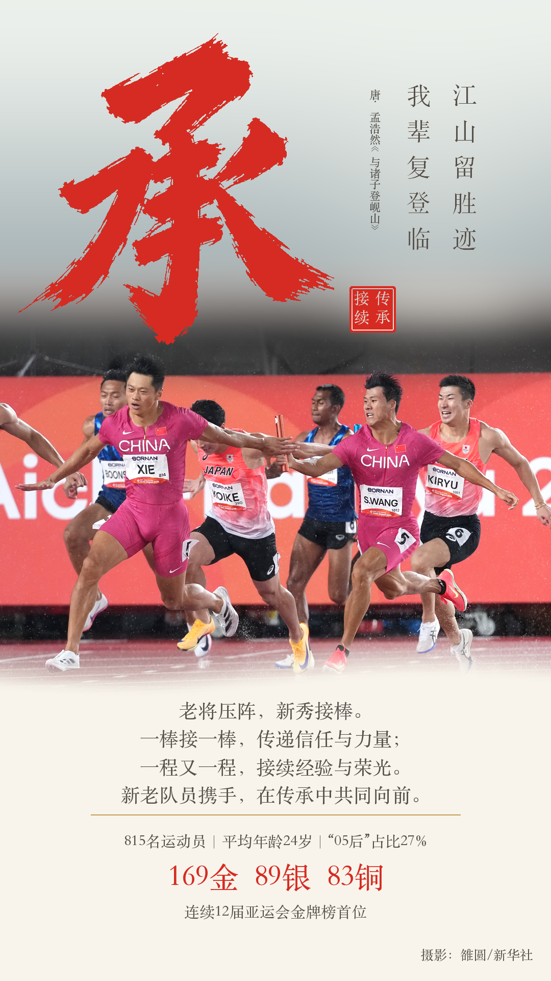169金背后,九字读懂中国体育的亚运答卷